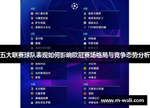 五大联赛球队表现如何影响欧冠赛场格局与竞争态势分析