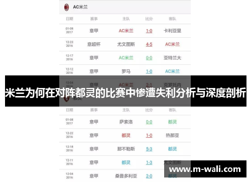 米兰为何在对阵都灵的比赛中惨遭失利分析与深度剖析