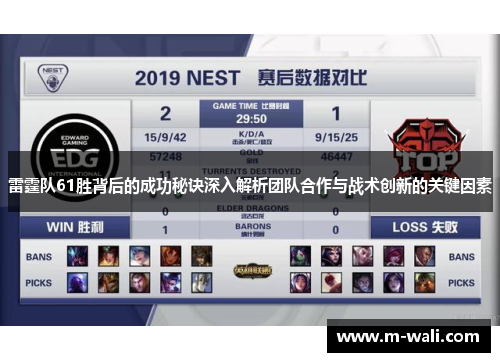 雷霆队61胜背后的成功秘诀深入解析团队合作与战术创新的关键因素